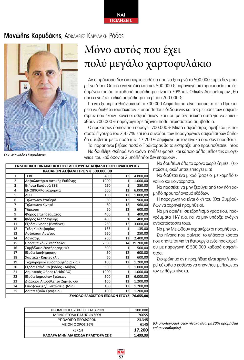 Με το αυτοκίνητο ταξιδέψτε και στις άλλες ασφαλίσεις... Με το αυτοκίνητο ταξιδέψτε και στις άλλες ασφαλίσεις...