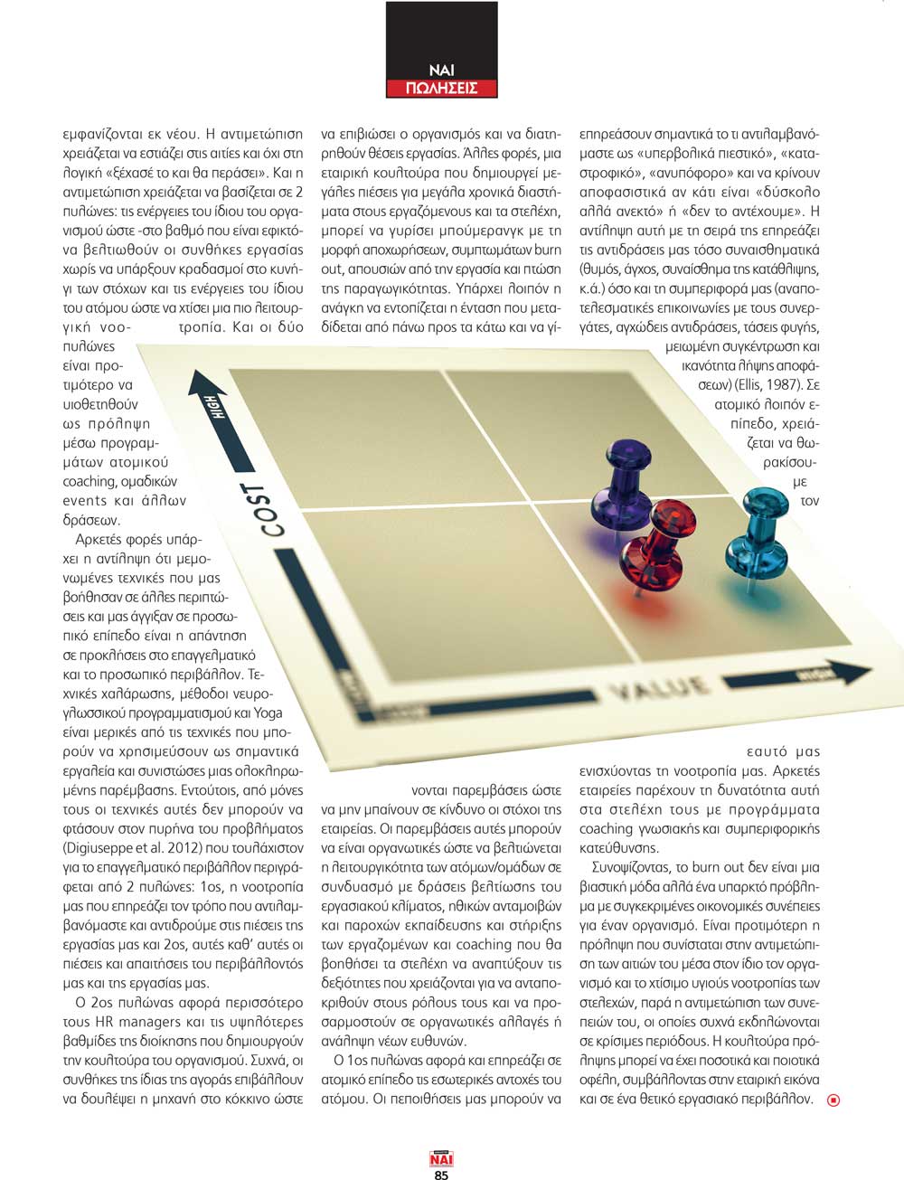 Πρόληψη Burn out. Στρατηγική επένδυση με υψηλή απόδοση Πρόληψη Burn out. Στρατηγική επένδυση με υψηλή απόδοση