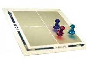 &Pi;&rho;ό&lambda;&eta;&psi;&eta; Burn out. &Sigma;&tau;&rho;&alpha;&tau;&eta;&gamma;&iota;&kappa;ή &epsilon;&pi;έ&nu;&delta;&upsilon;&sigma;&eta; &mu;&epsilon; &upsilon;&psi;&eta;&lambda;ή &alpha;&pi;ό&delta;&omicron;&sigma;&eta;