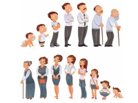 &Eta; &sigma;&upsilon;&nu;έ&chi;&epsilon;&iota;&alpha; &tau;&eta;&sigmaf; &eta;&gamma;&epsilon;&sigma;ί&alpha;&sigmaf;, &omicron;&iota; &alpha;&pi;ό&gamma;&omicron;&nu;&omicron;&iota;, &omicron;&iota; &epsilon;&pi;ί&gamma;&omicron;&nu;&omicron;&iota;, &omicron;&iota; &omicron;&mu;ό&sigma;&pi;&lambda;&alpha;&chi;&nu;&omicron;&iota; &kappa;&alpha;&iota; &omicron;&iota; &delta;&iota;ά&delta;&omicron;&chi;&omicron;&iota;